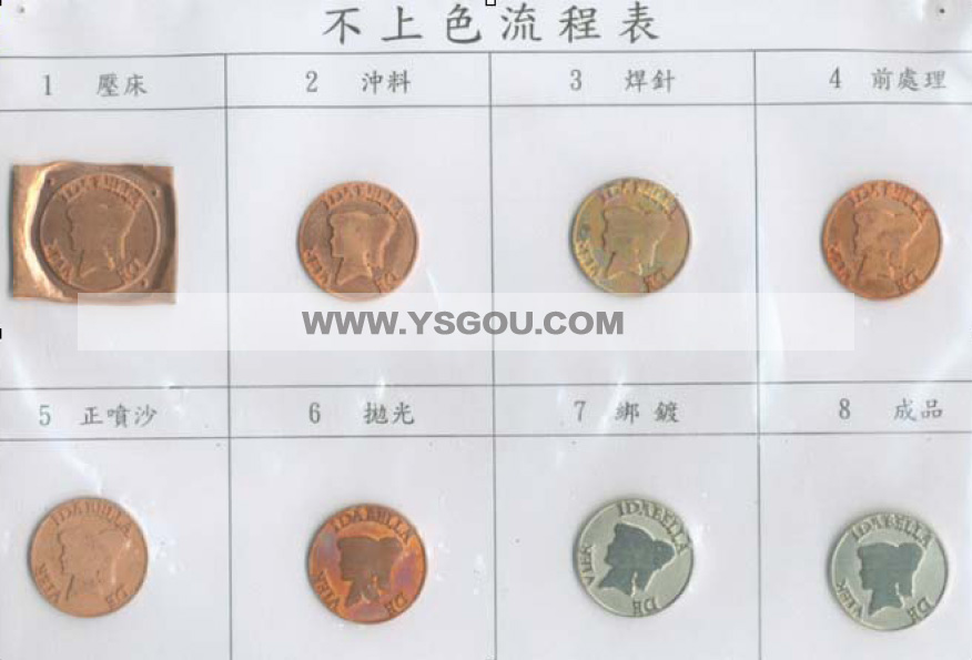 不入色工藝 不入色工藝