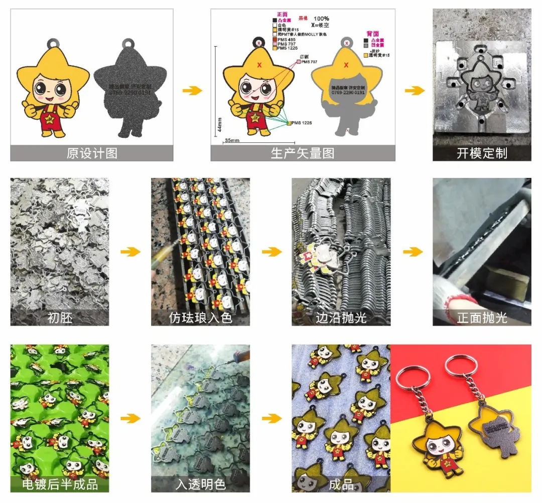 定制流程.jpg 定制流程.jpg